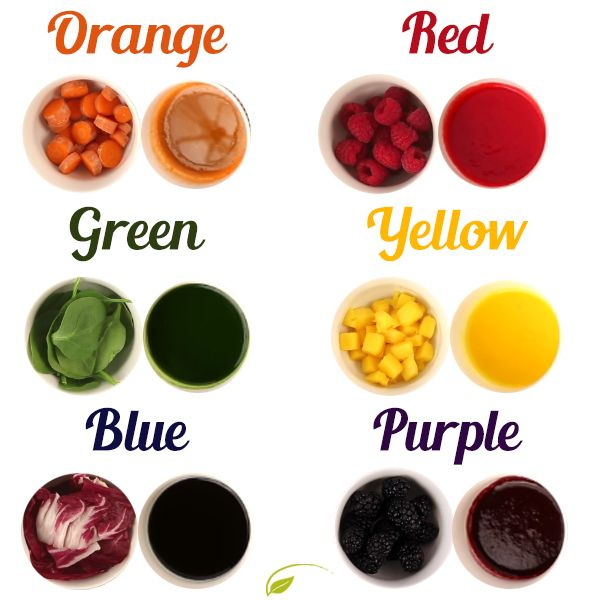 Natural Food Colors Company