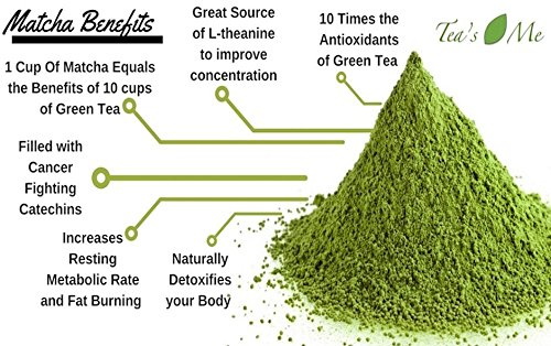 What Are The Top Benefits of Odm Green Tea L-Theanine 60%?