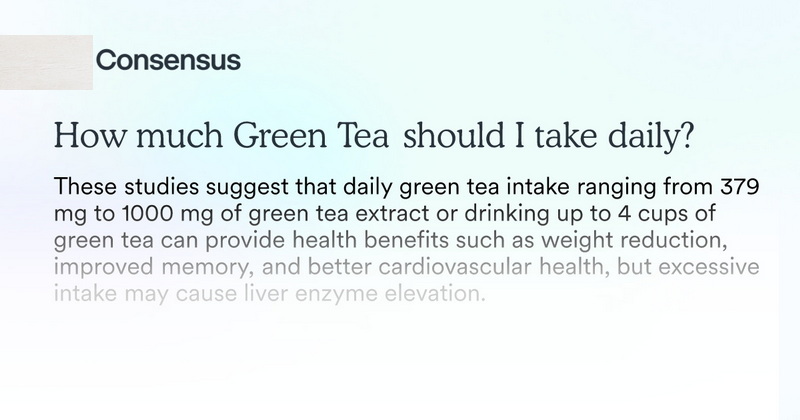 Safe To Ingest Daily for Green Tea Extract