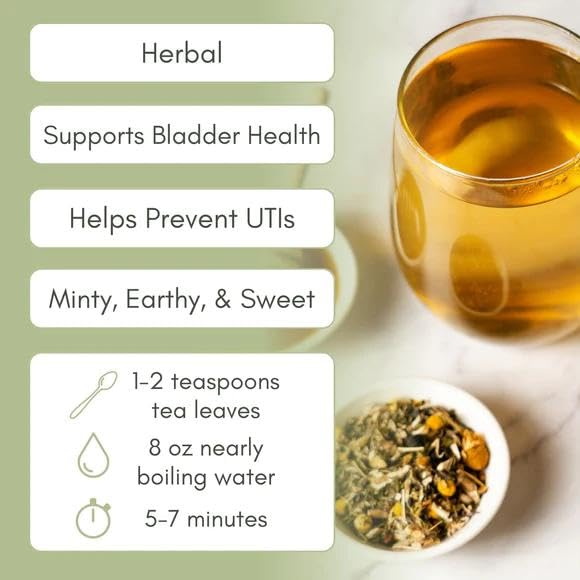 Is Green Tea Extract Good for The Bladder?