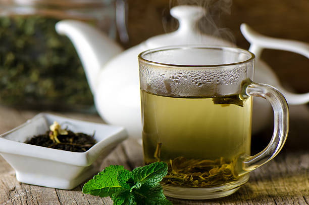 When To Take Green Tea Extract Bodybuilding