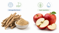 //imrorwxhlqrnlj5q.ldycdn.com/cloud/piBpqKoiliSRqllqirmnjp/Ashwagandha-Vs-Apple-Overview.jpg