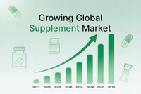 //imrorwxhlqrnlj5q.ldycdn.com/cloud/pjBpqKoiliSRqlnjoiijjq/Global-Botanical-Extracts-Market-Growth.jpg